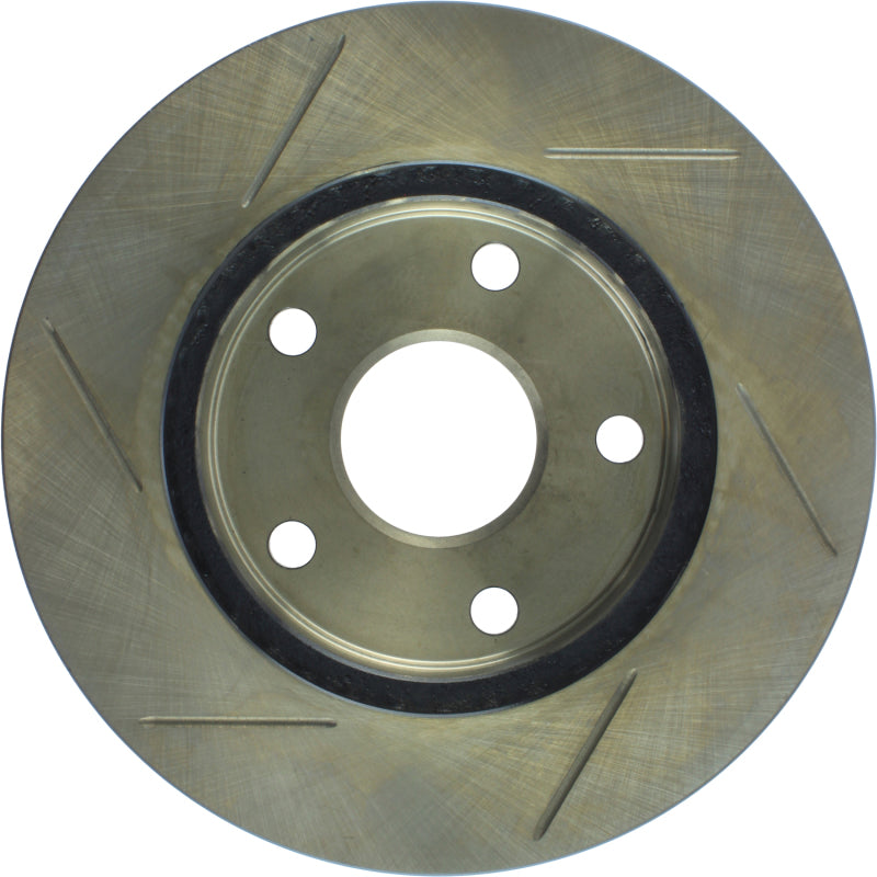 User 3