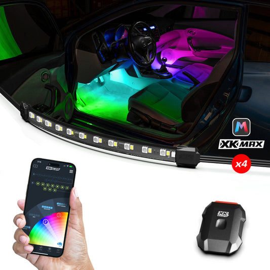 User 1