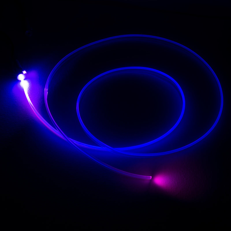 User 1